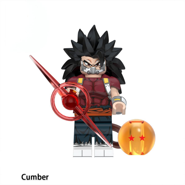 Cumber de Dragon ball 18